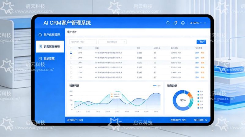 上海网站建设：为企业发展注入新动力