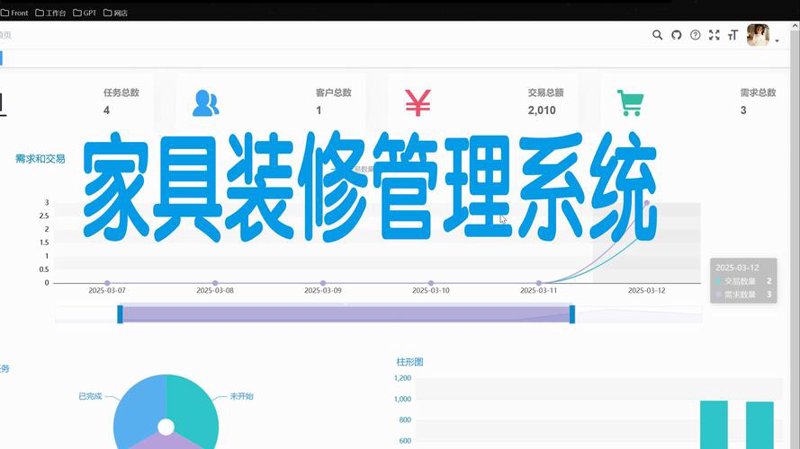 设计出彩的网站：艺术与功能的完美结合